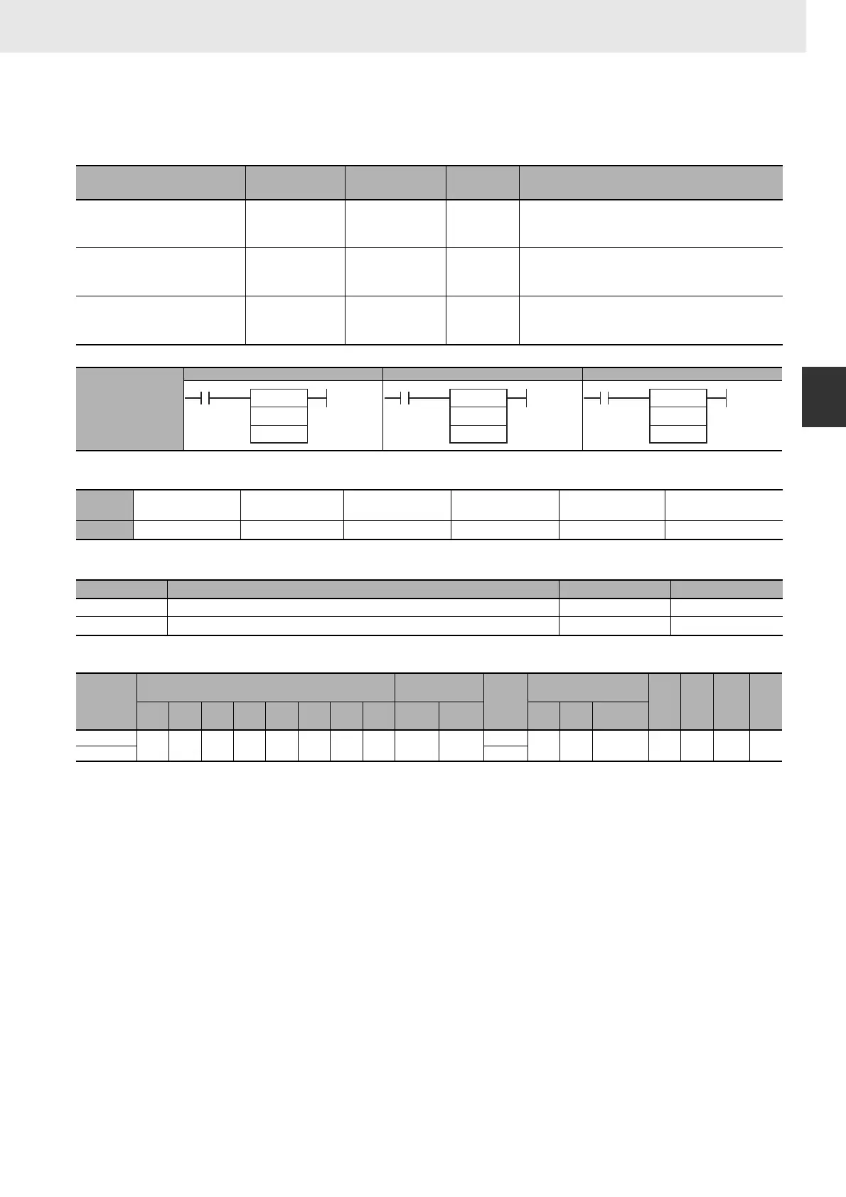Page #525 background image