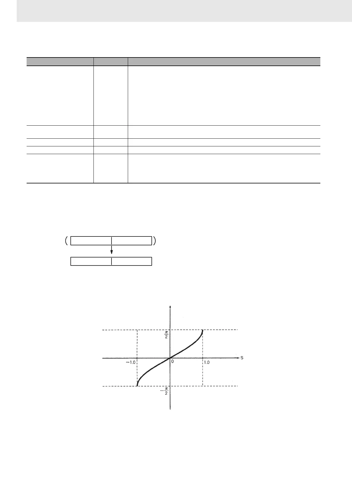 Page #530 background image