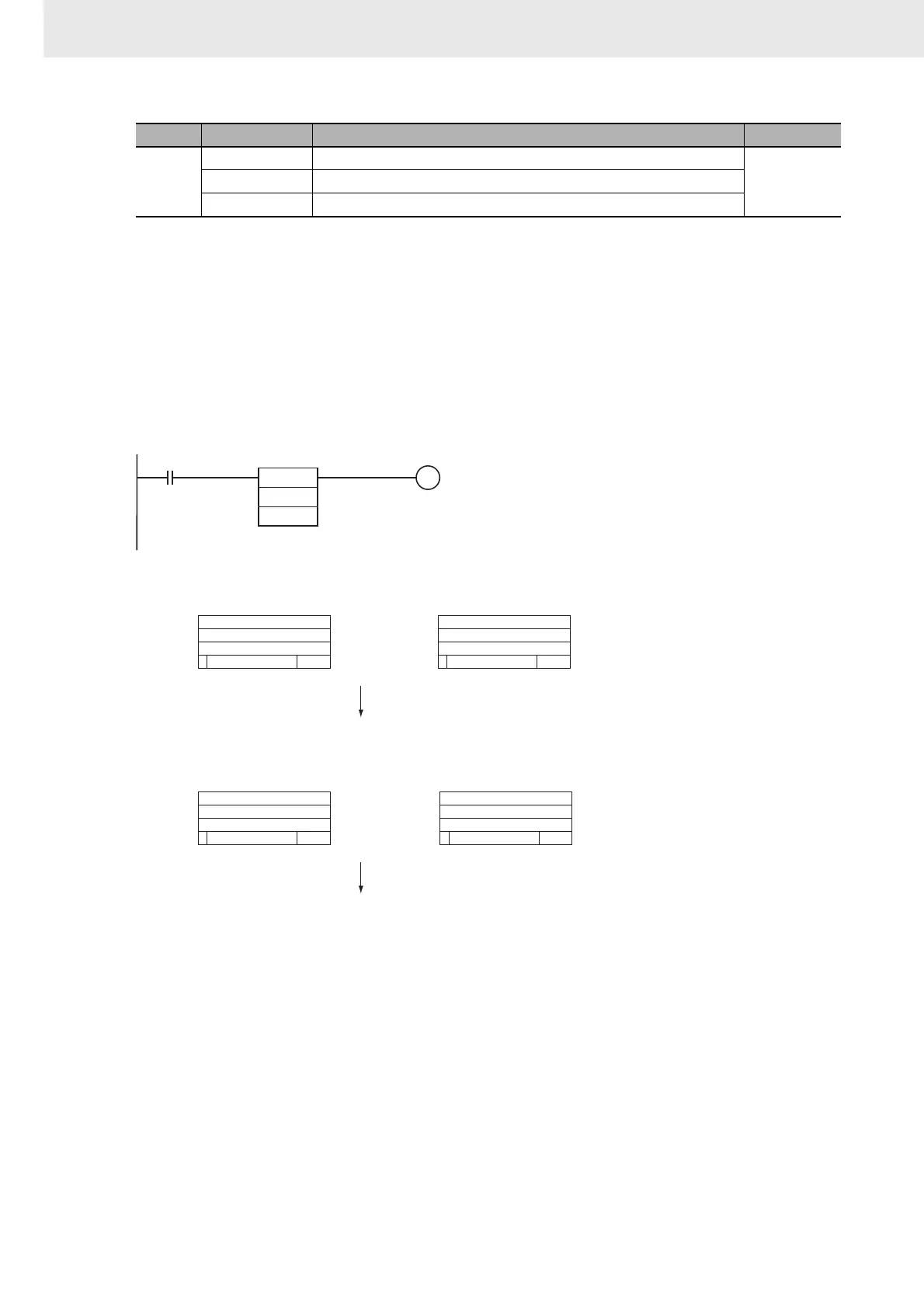 Page #586 background image