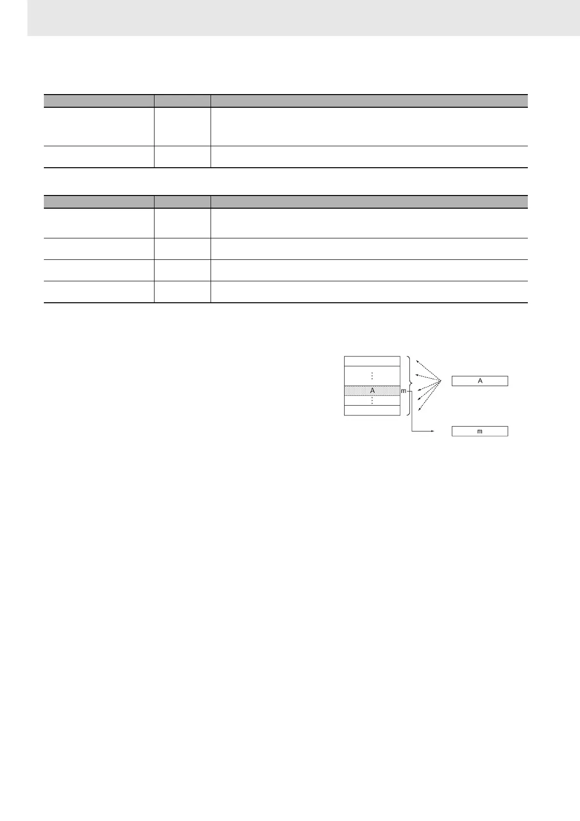 Page #622 background image