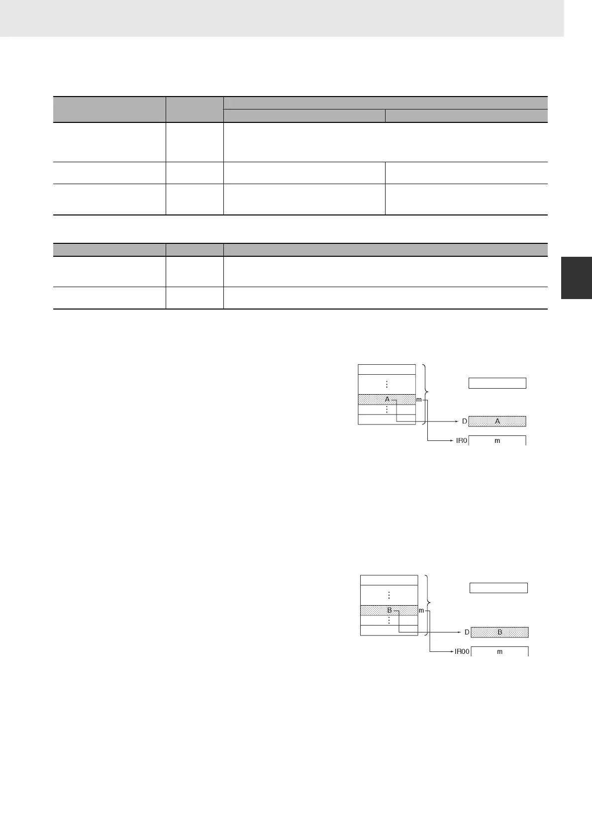 Page #627 background image
