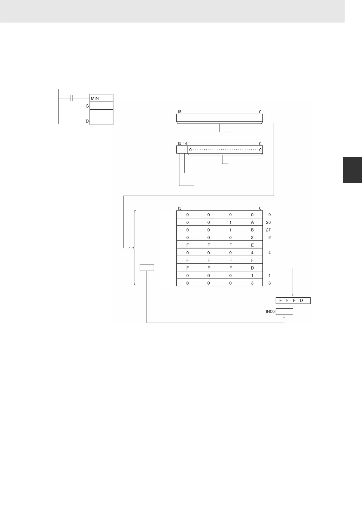 Page #629 background image
