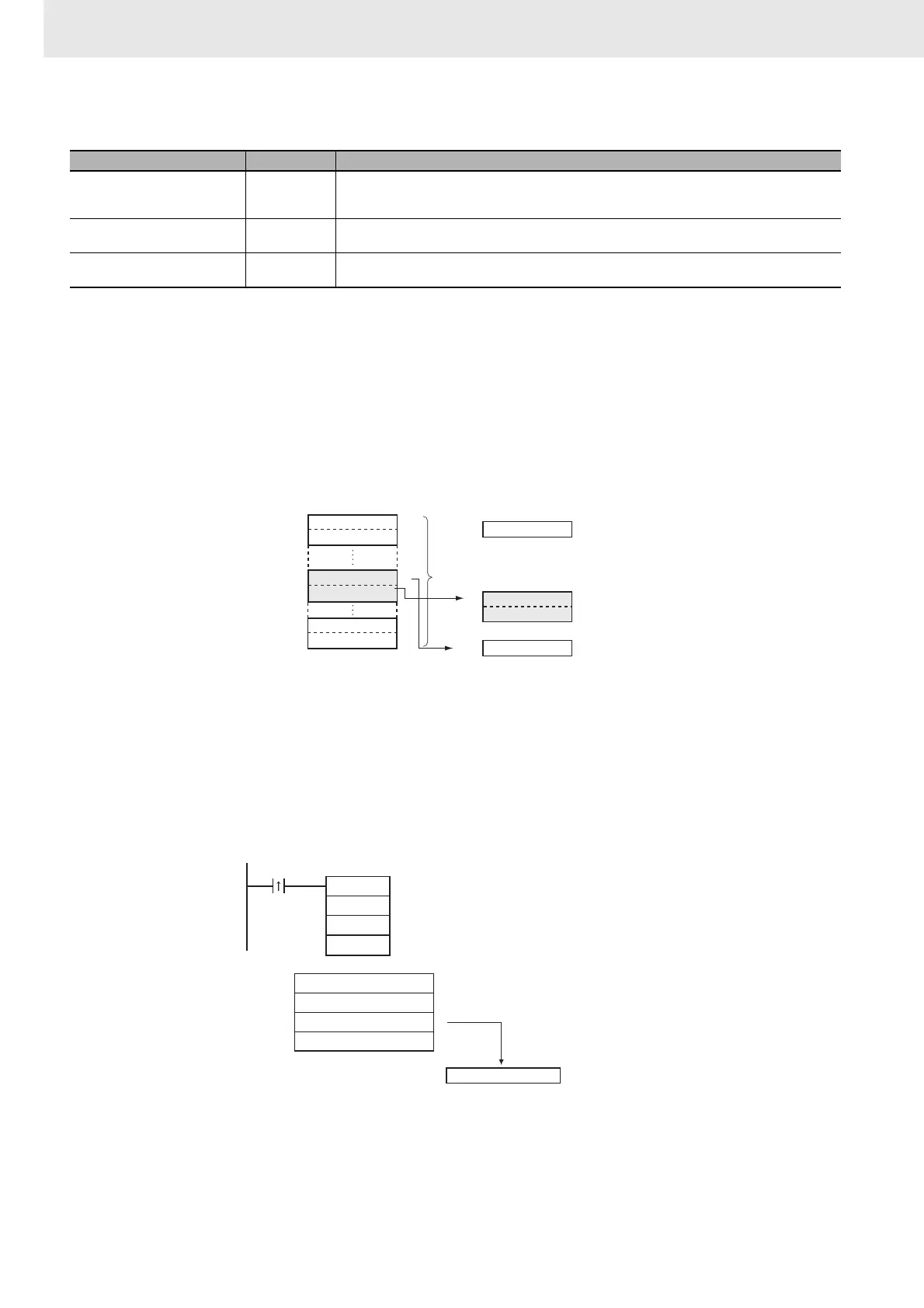 Page #634 background image