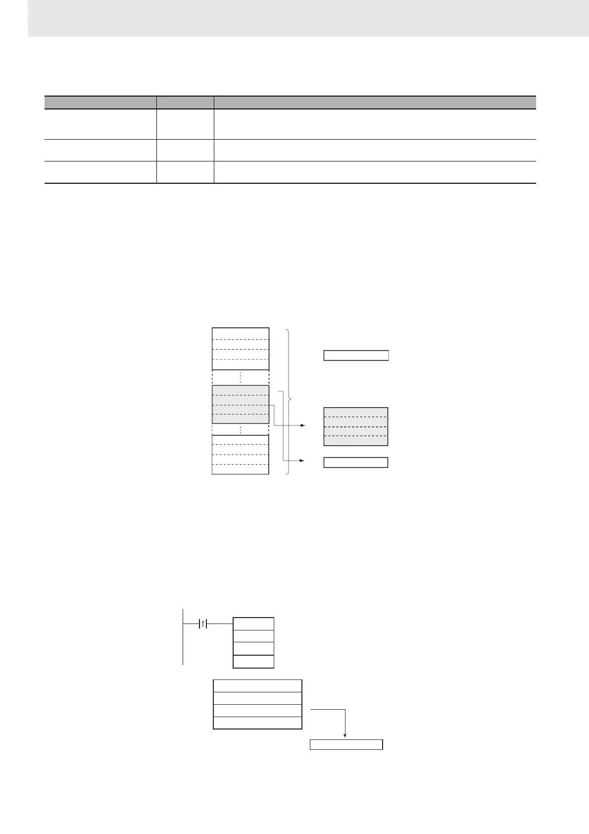 Page #636 background image