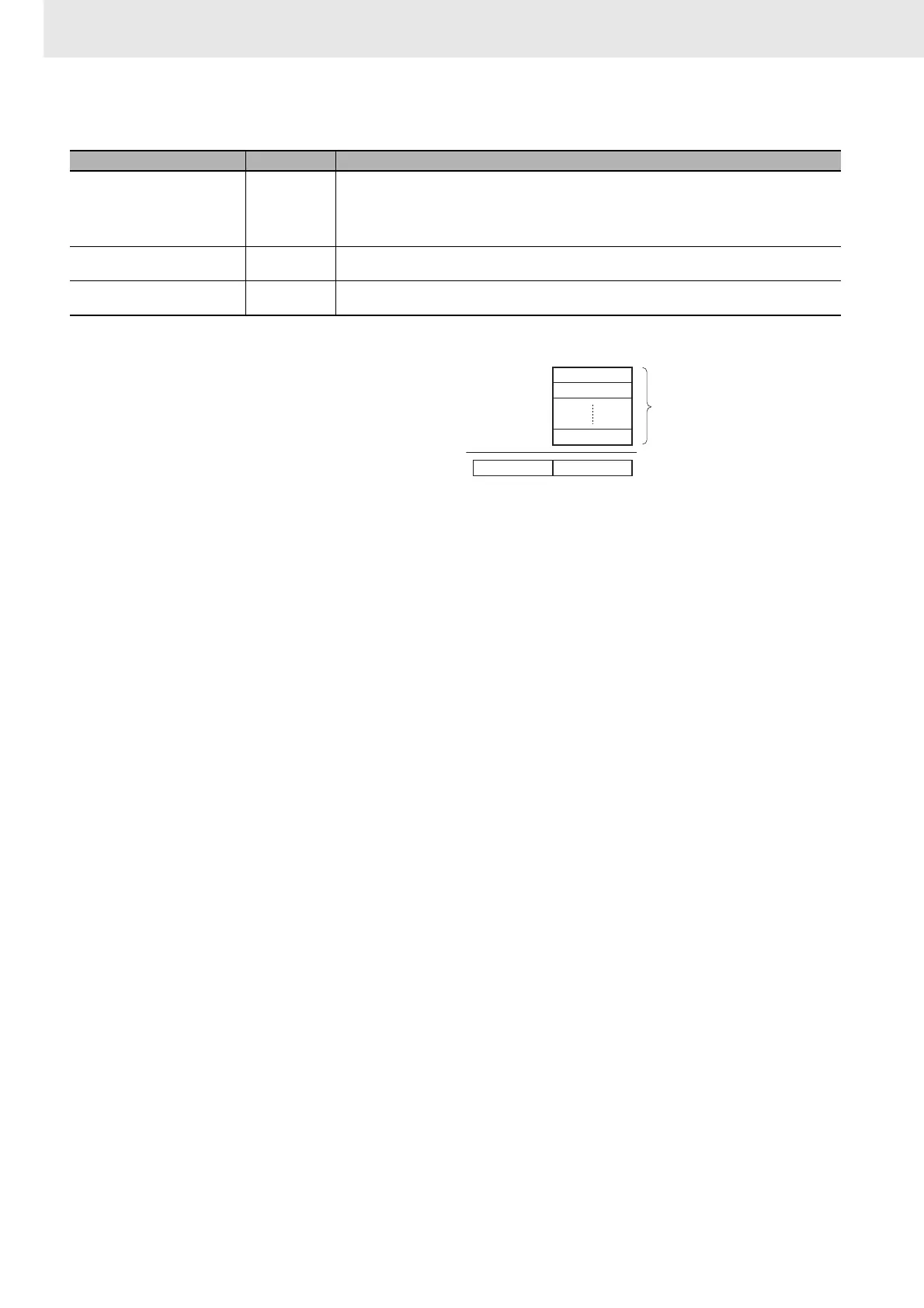 Page #644 background image