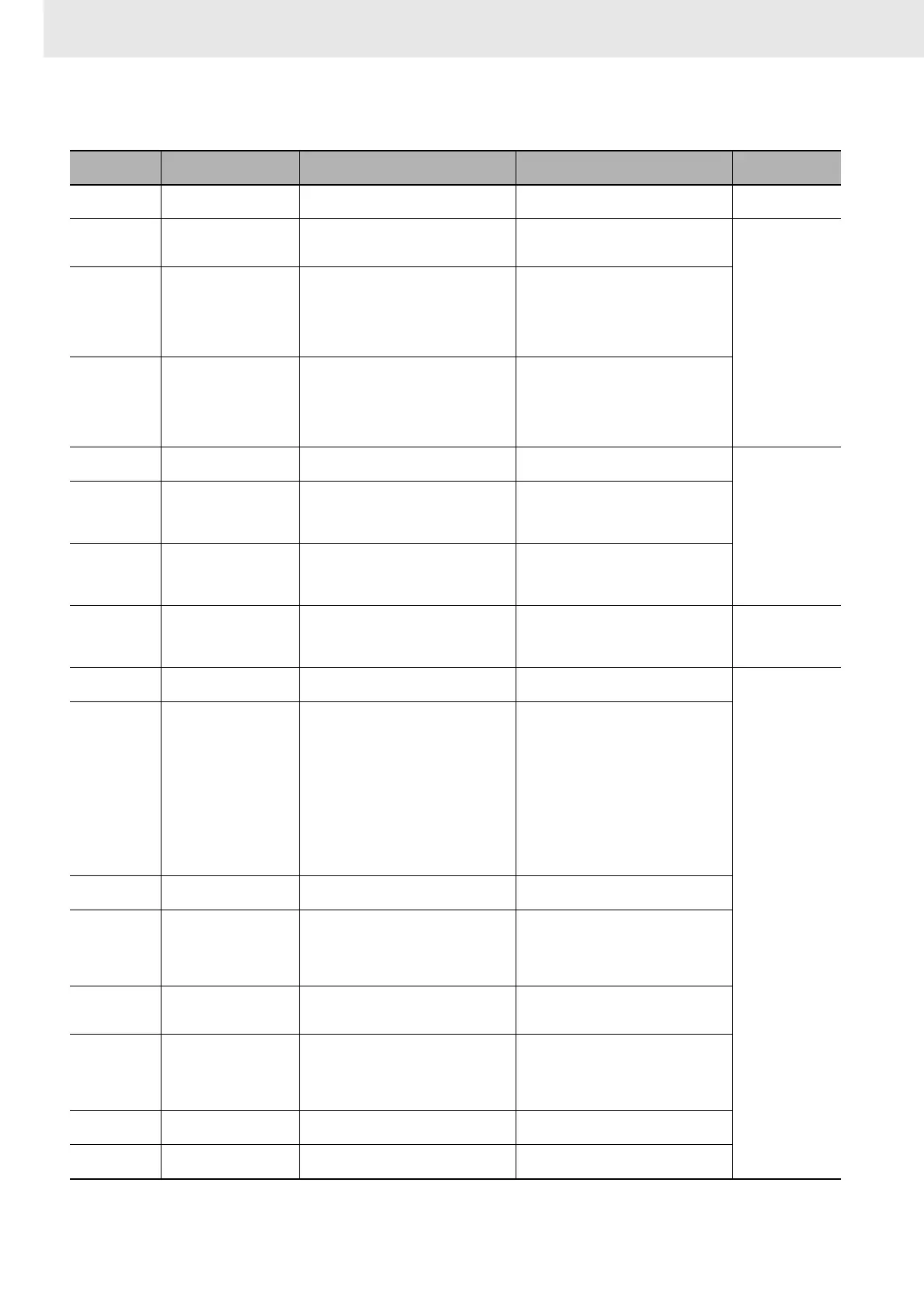 Page #682 background image