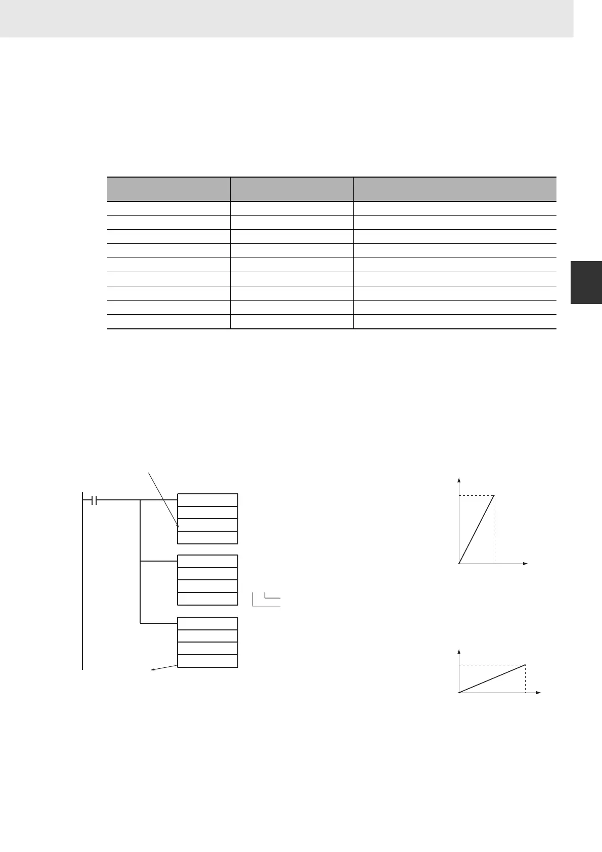 Page #687 background image