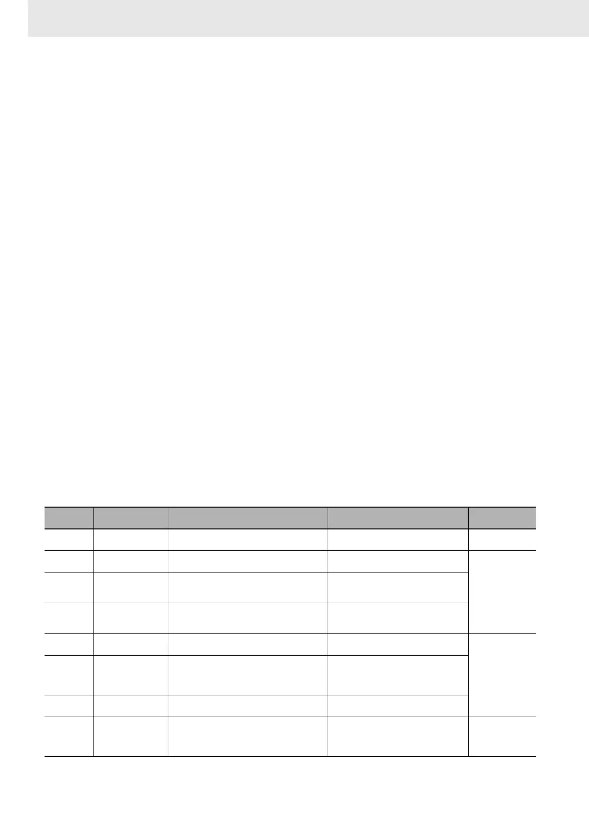 Page #692 background image