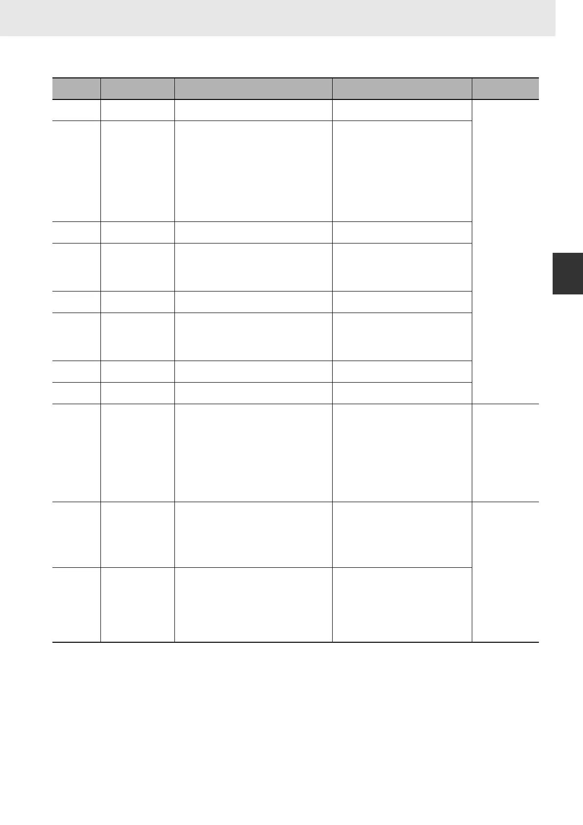 Page #693 background image