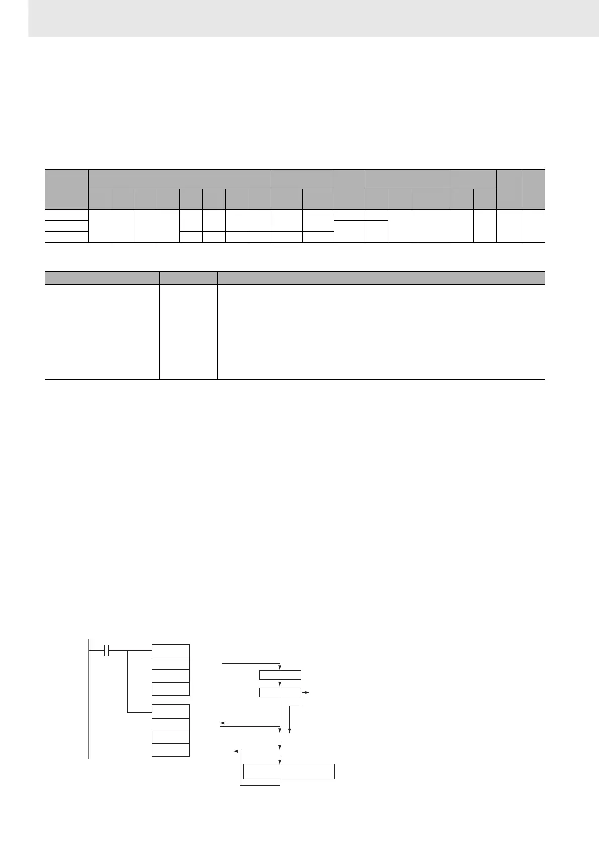 Page #704 background image