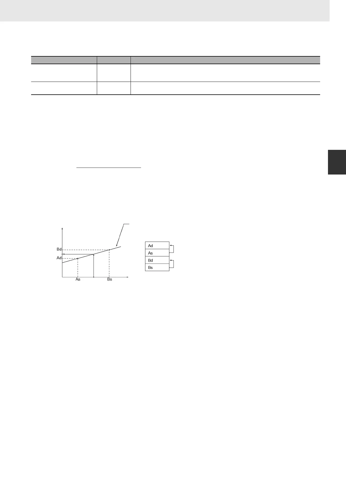 Page #711 background image
