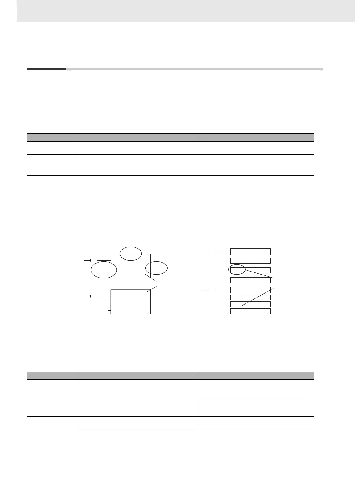 Page #724 background image