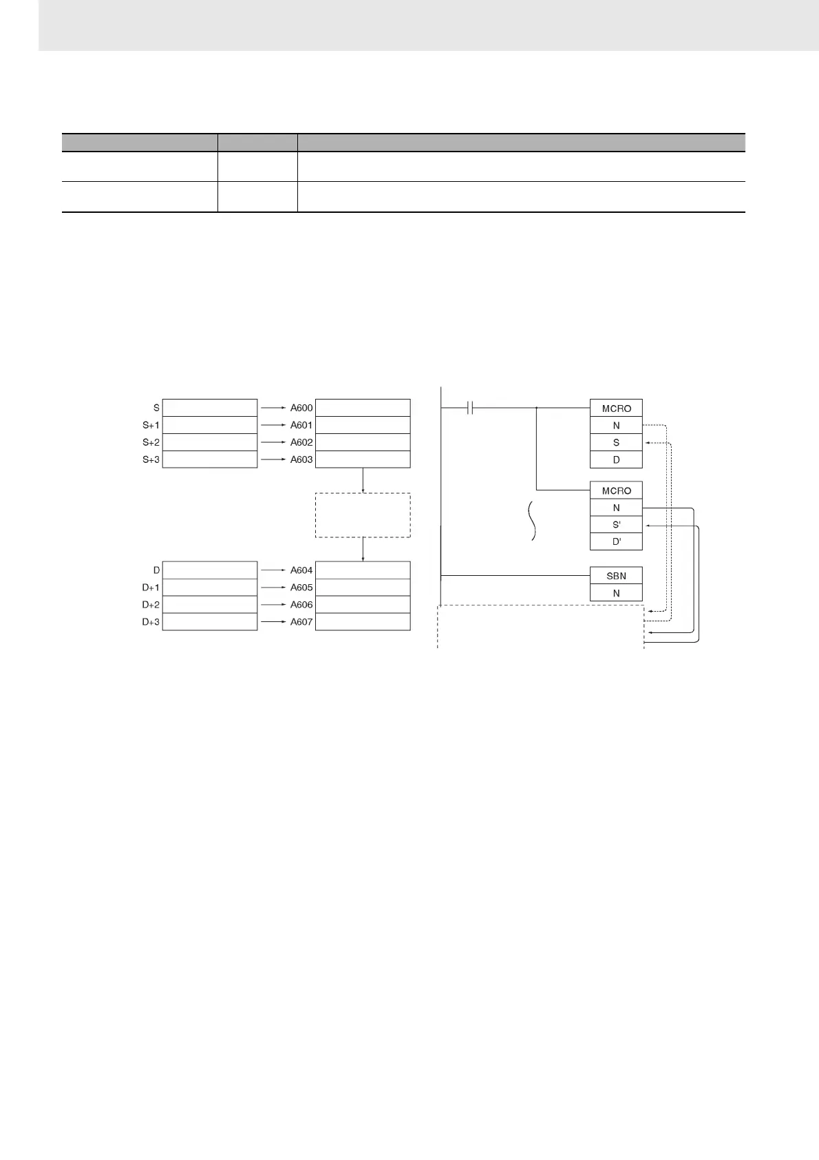 Page #732 background image