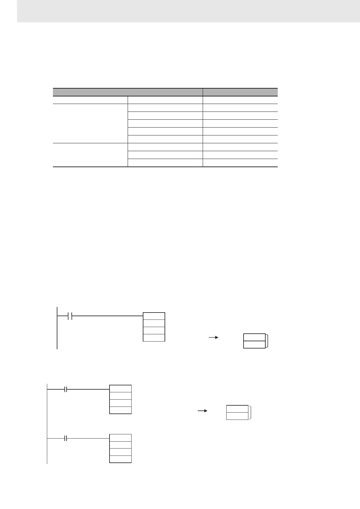 Page #772 background image