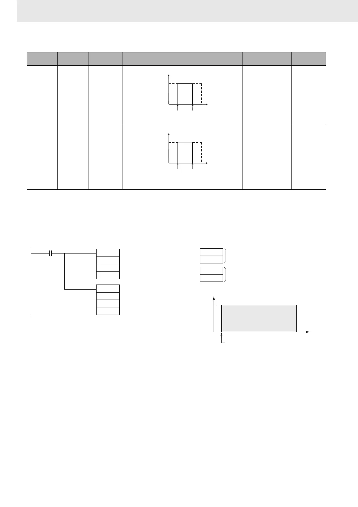 Page #792 background image