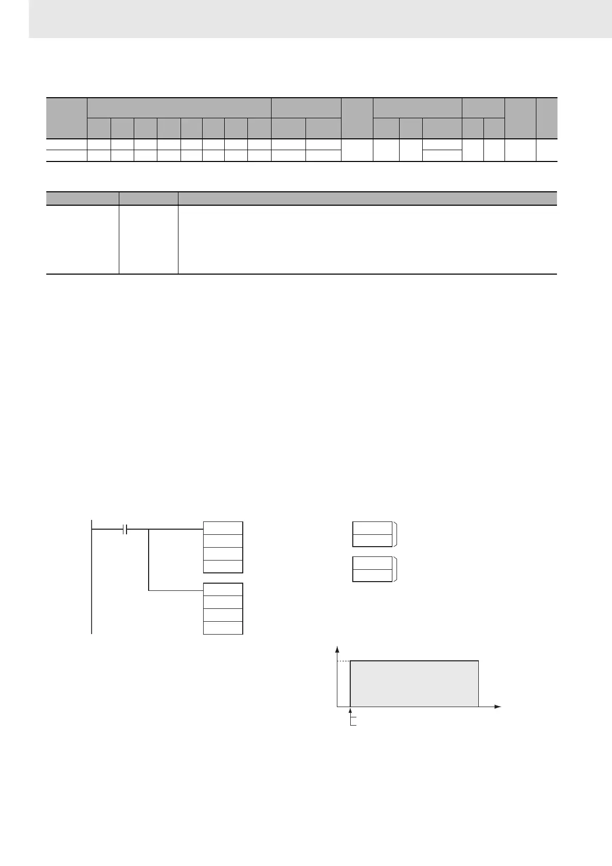 Page #794 background image