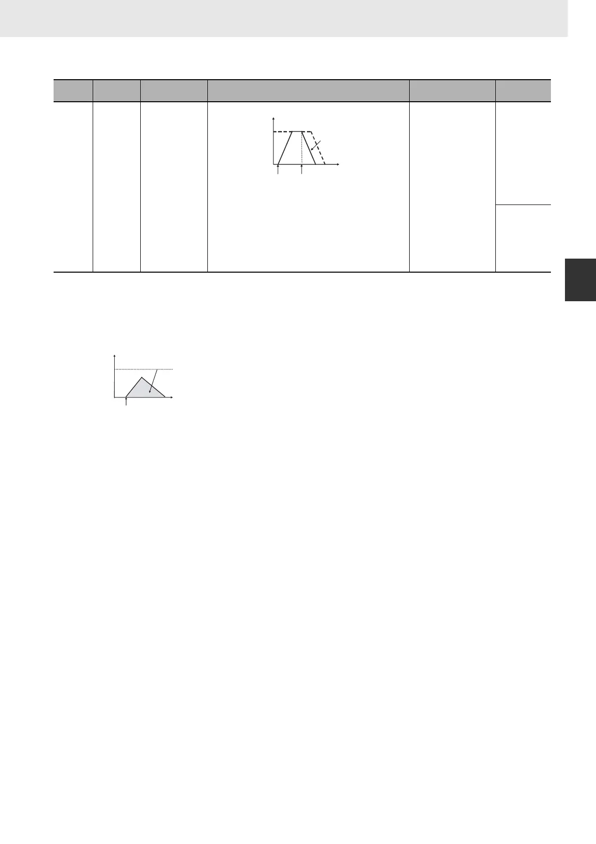 Page #809 background image