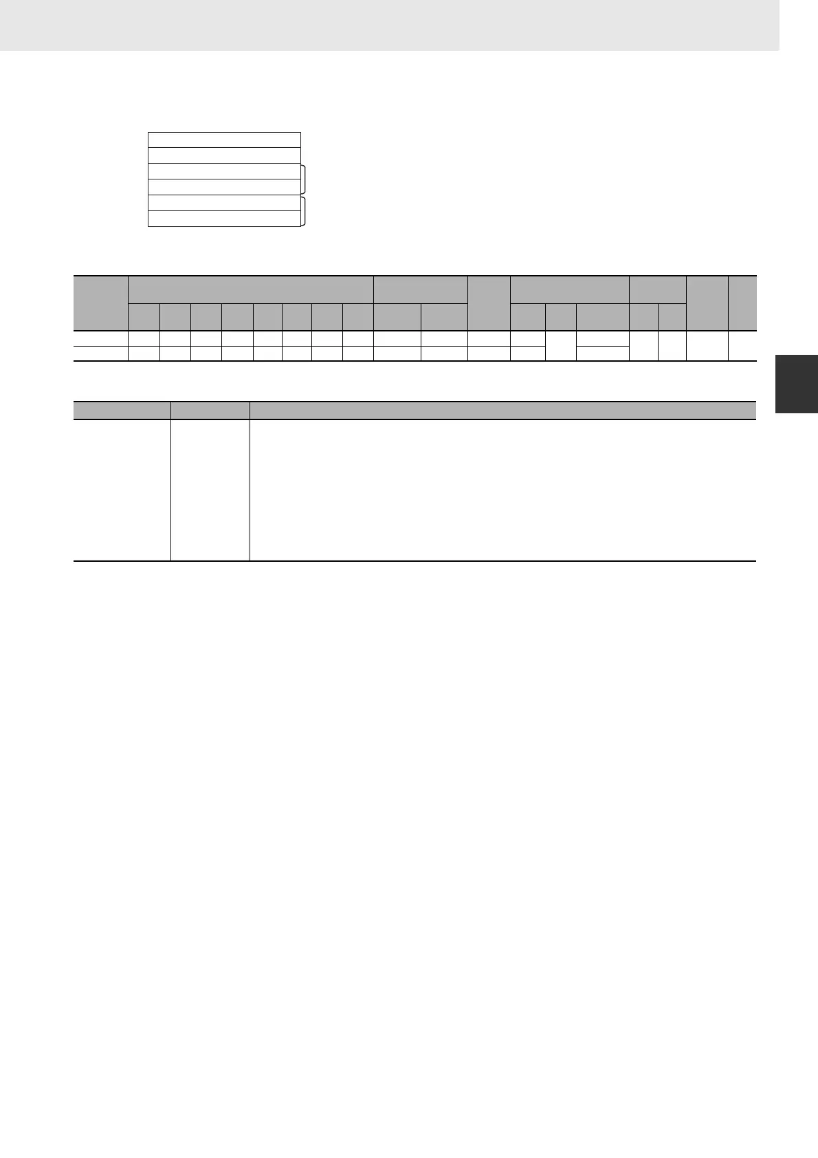 Page #819 background image