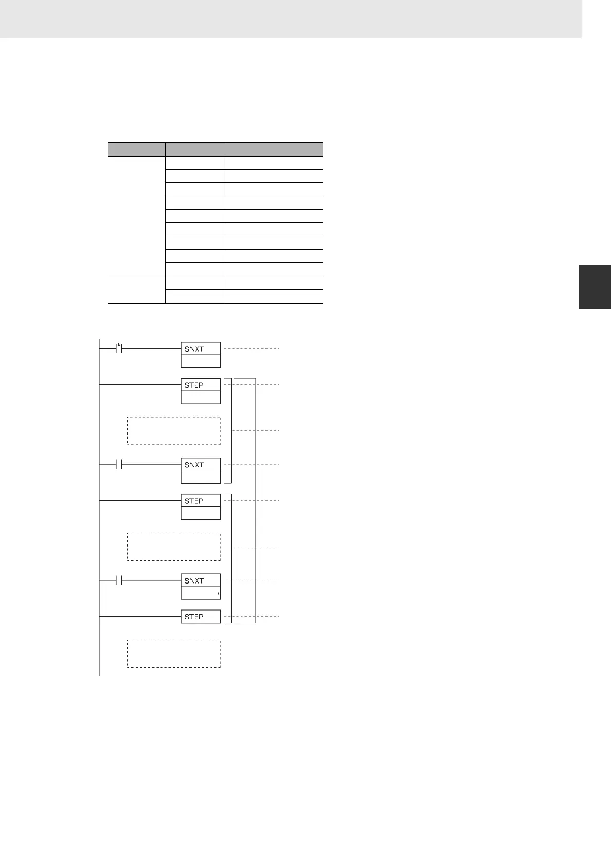 Page #825 background image