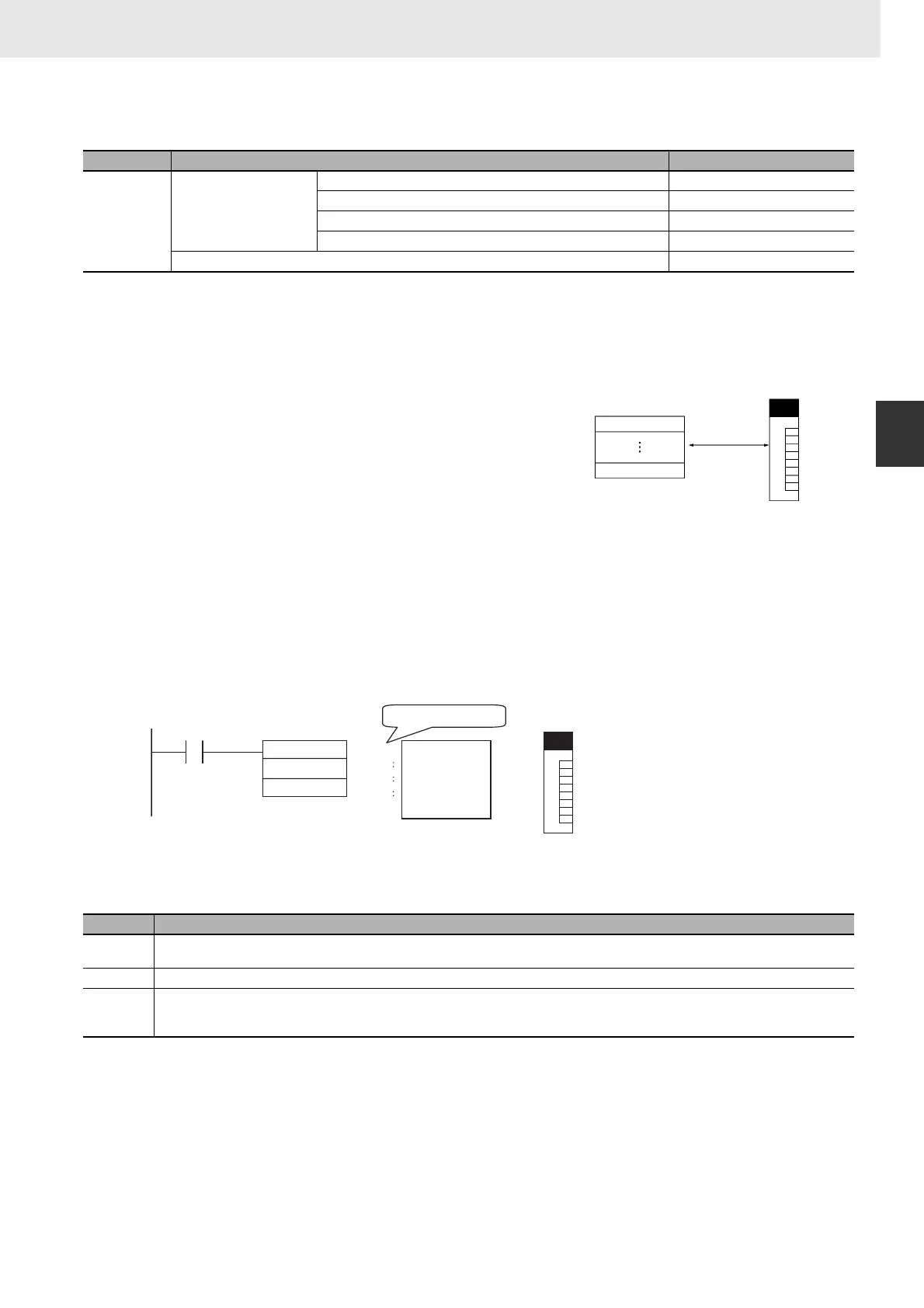 Page #833 background image