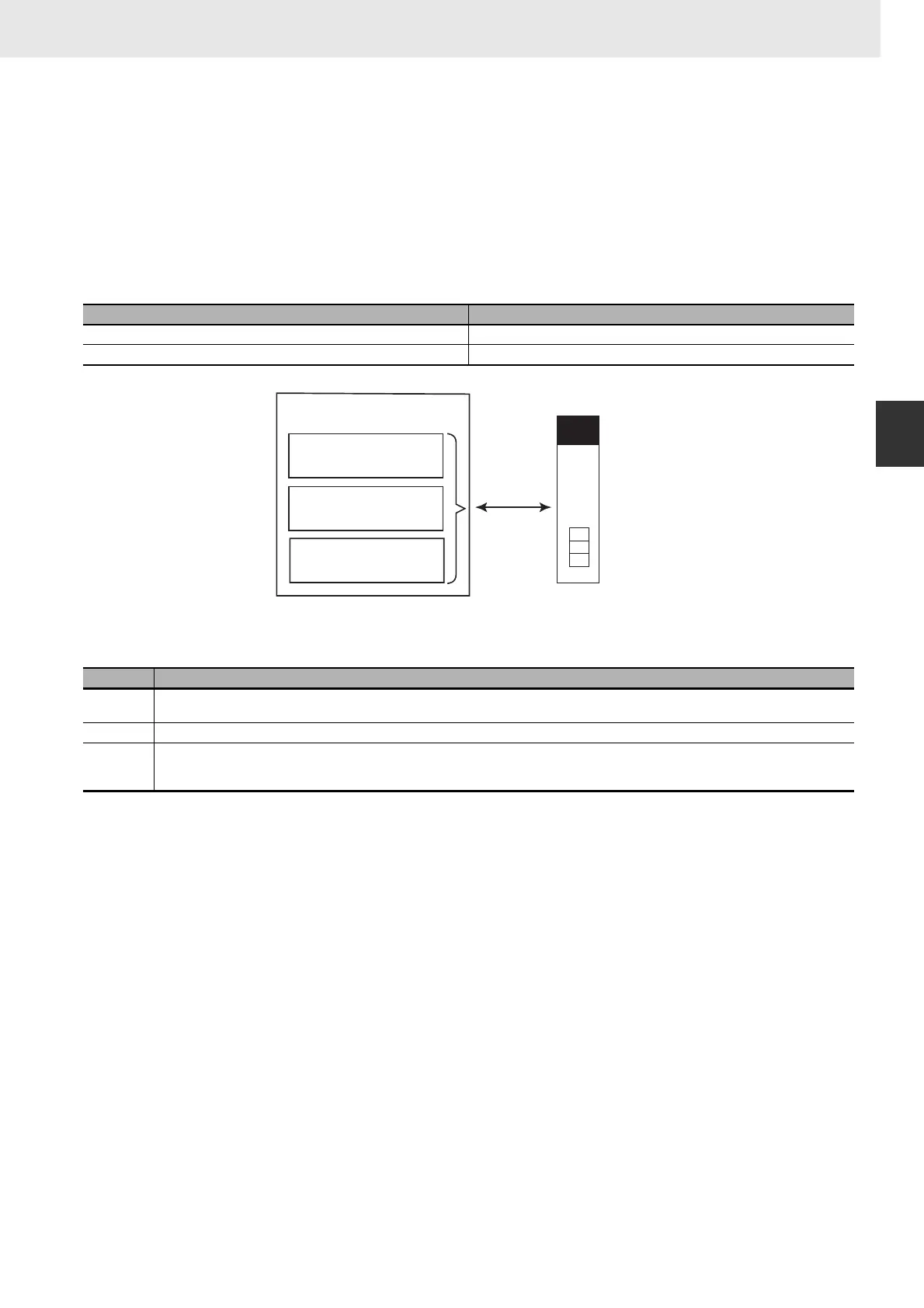 Page #839 background image
