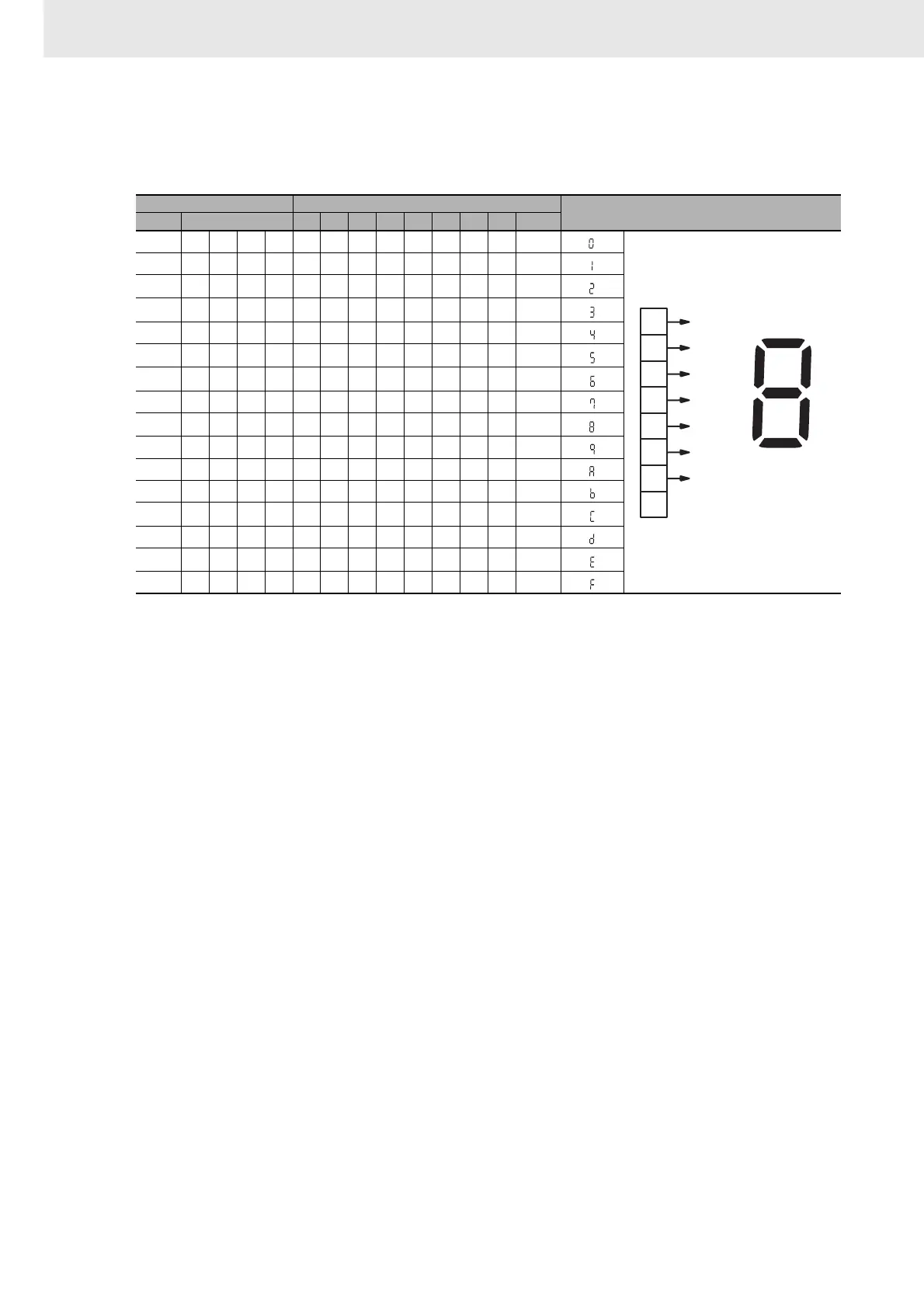 Page #844 background image