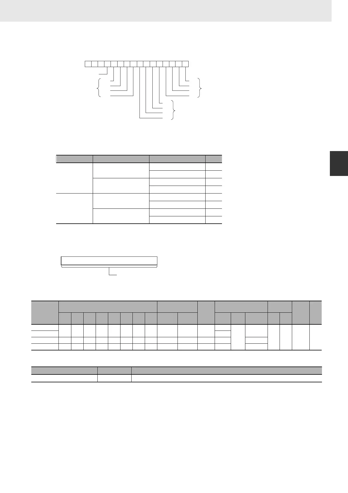 Page #861 background image