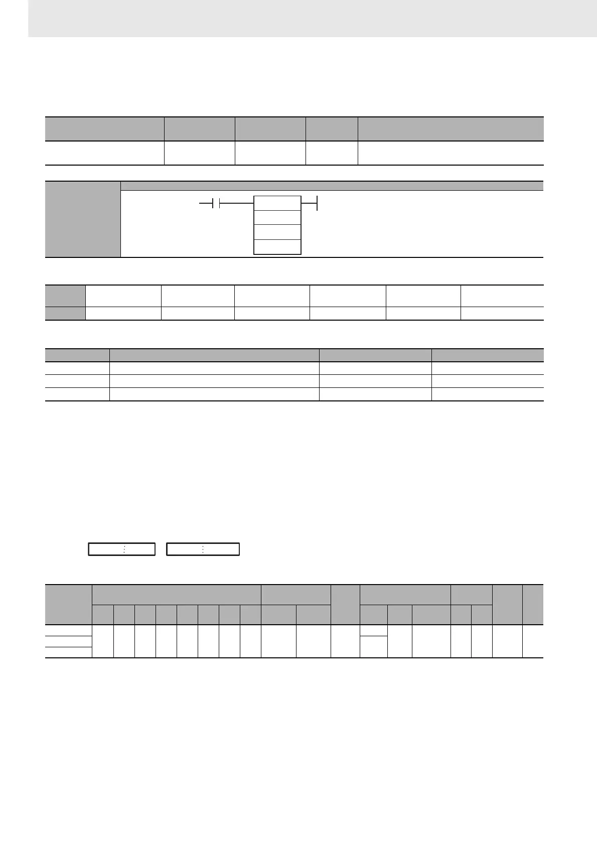 Page #880 background image