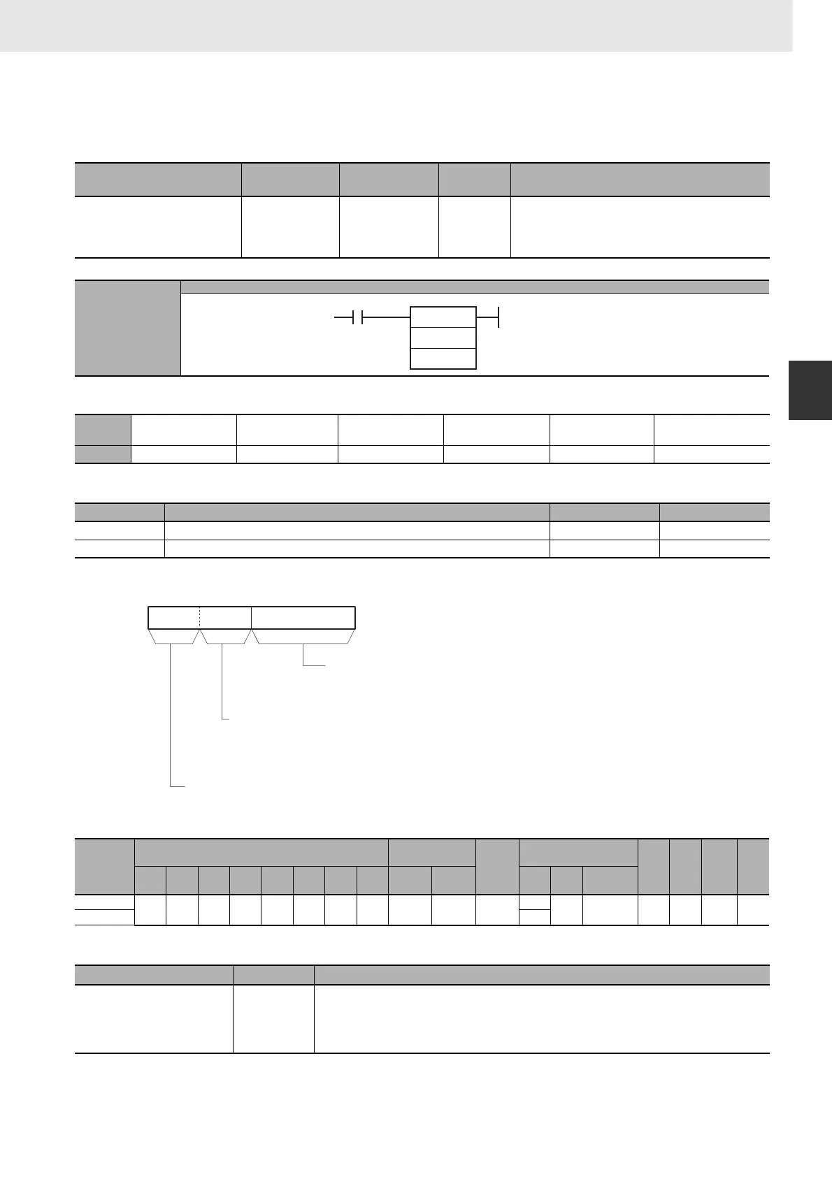 Page #933 background image
