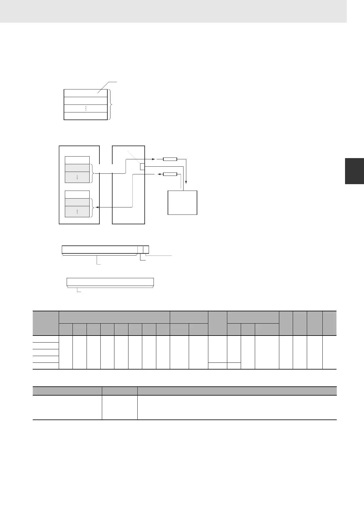 Page #937 background image