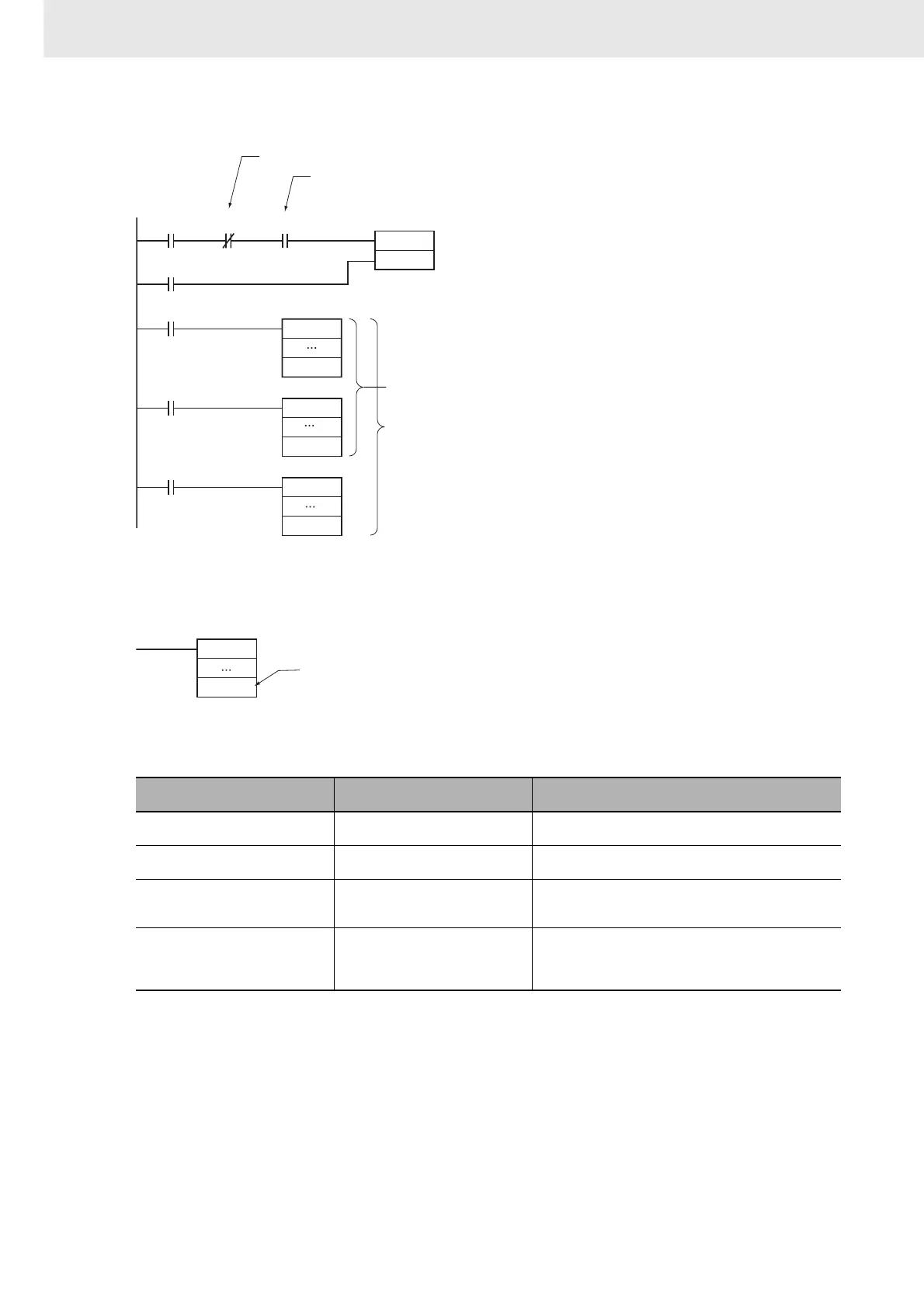 Page #948 background image
