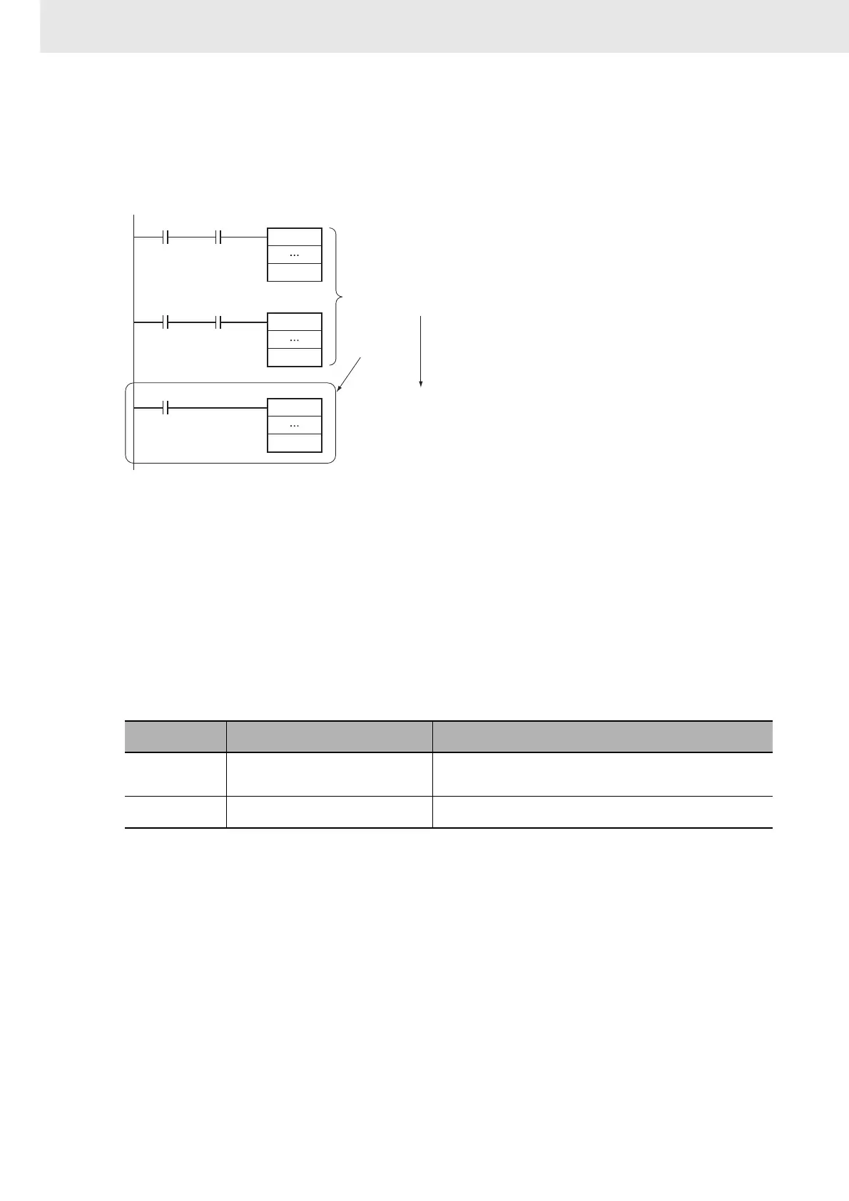 Page #956 background image