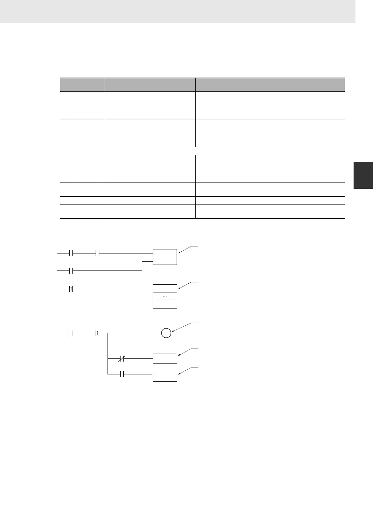 Page #957 background image