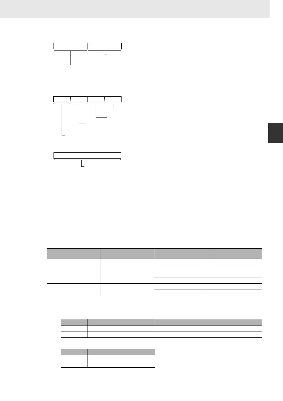 Page #983 background image