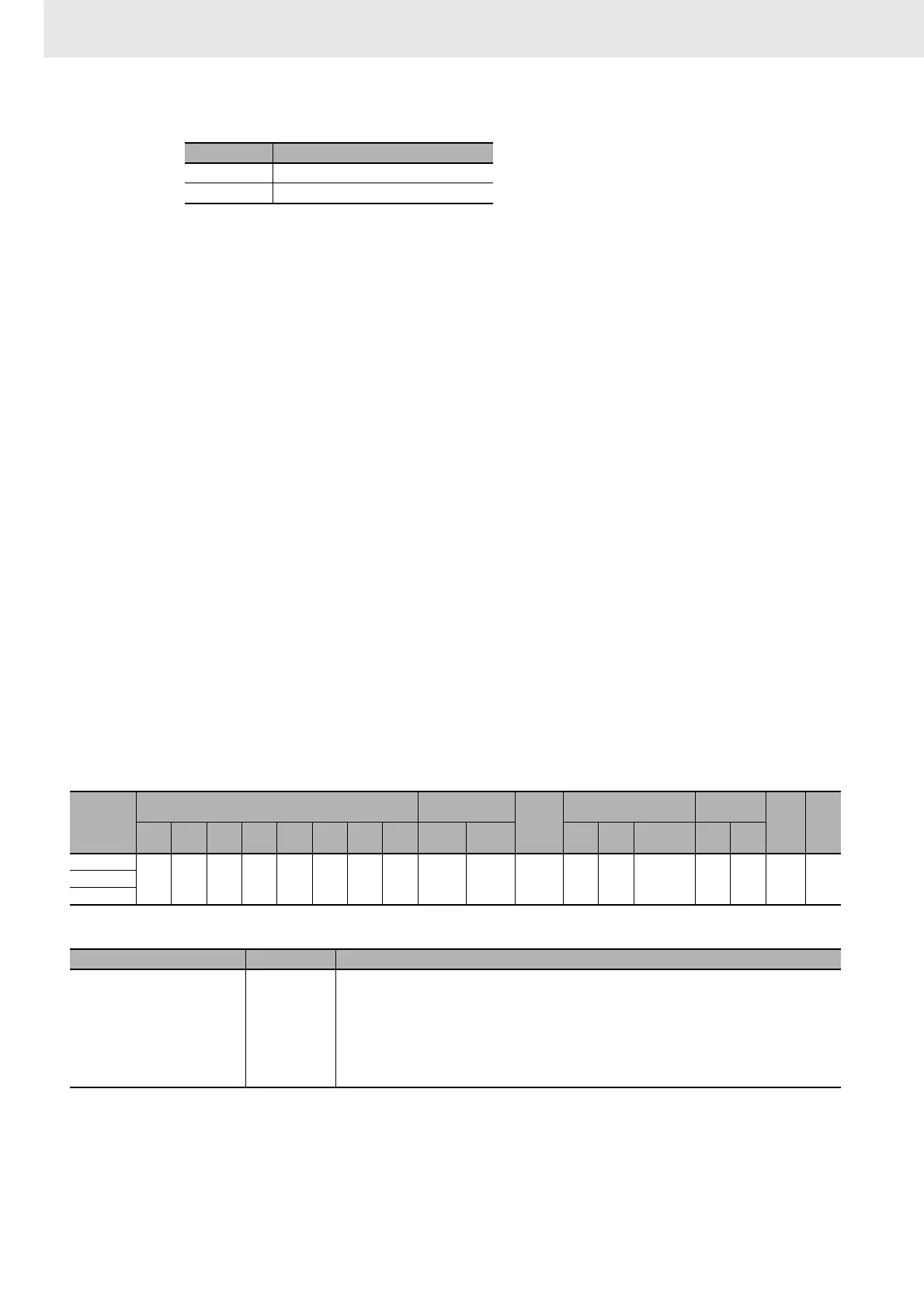 Page #984 background image