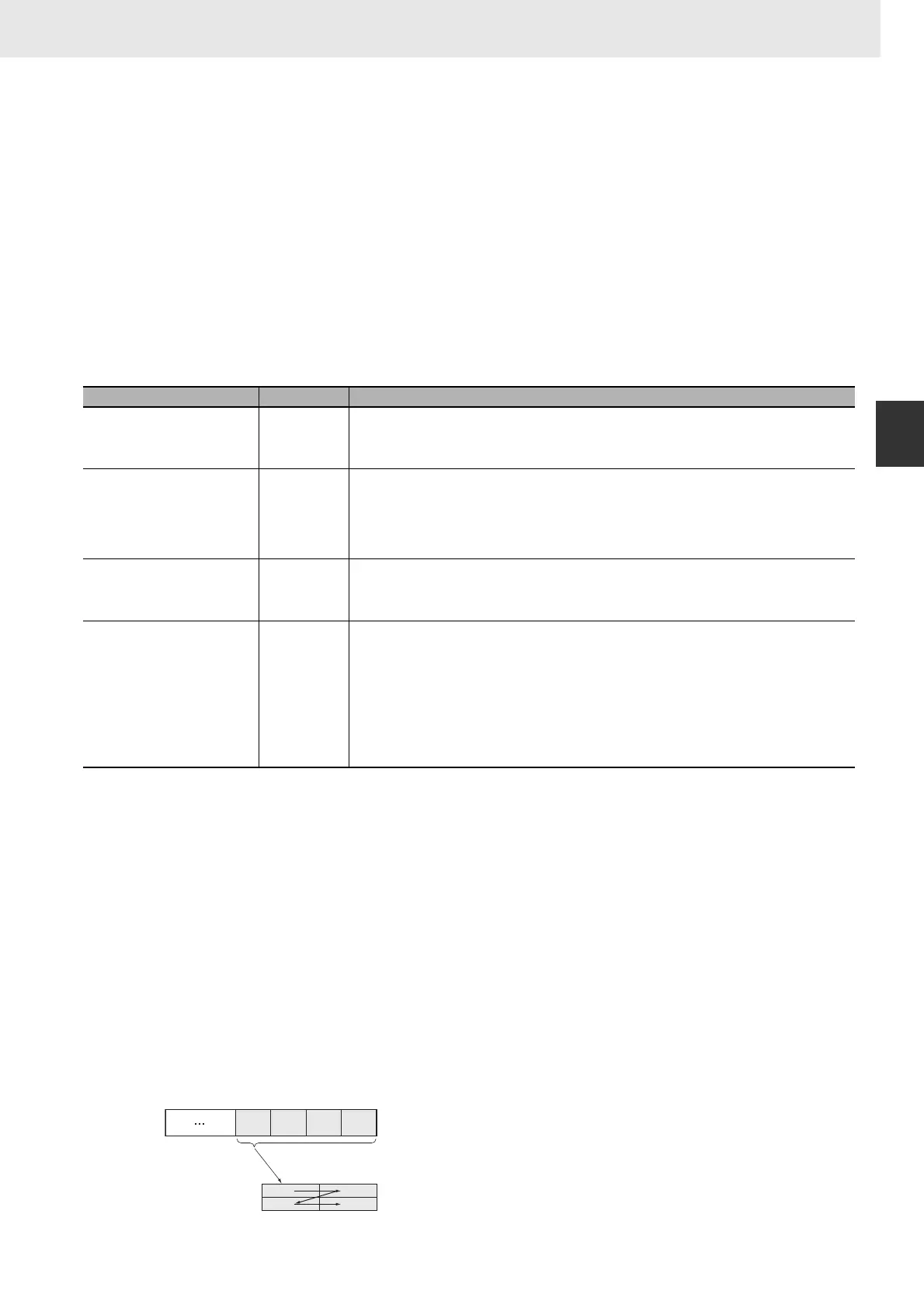 Page #997 background image