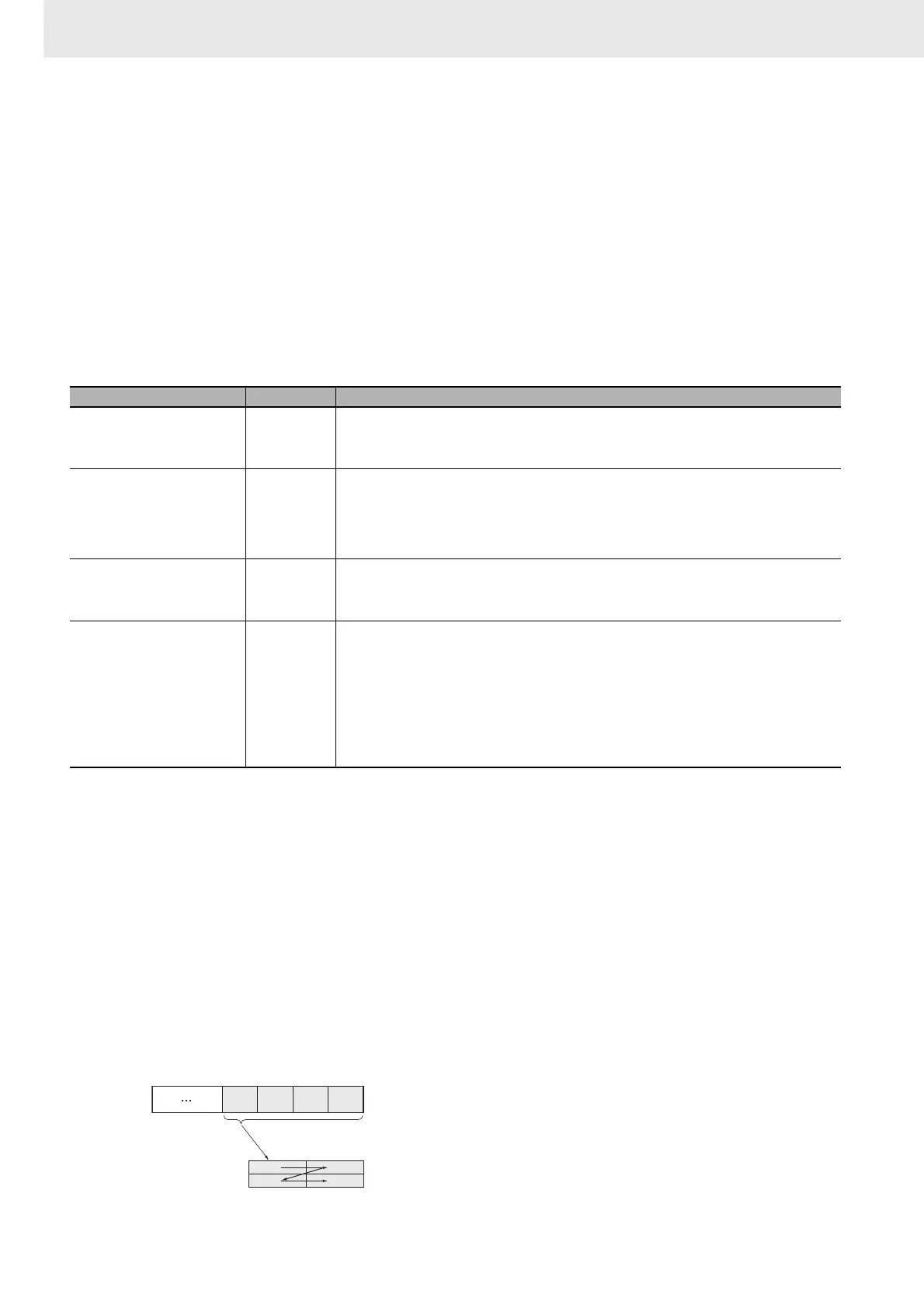 Page #1002 background image