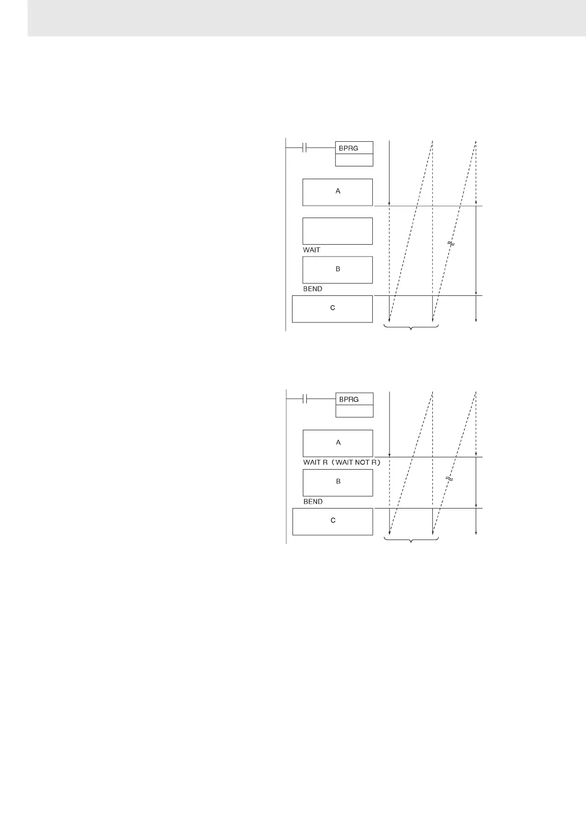 Page #1108 background image