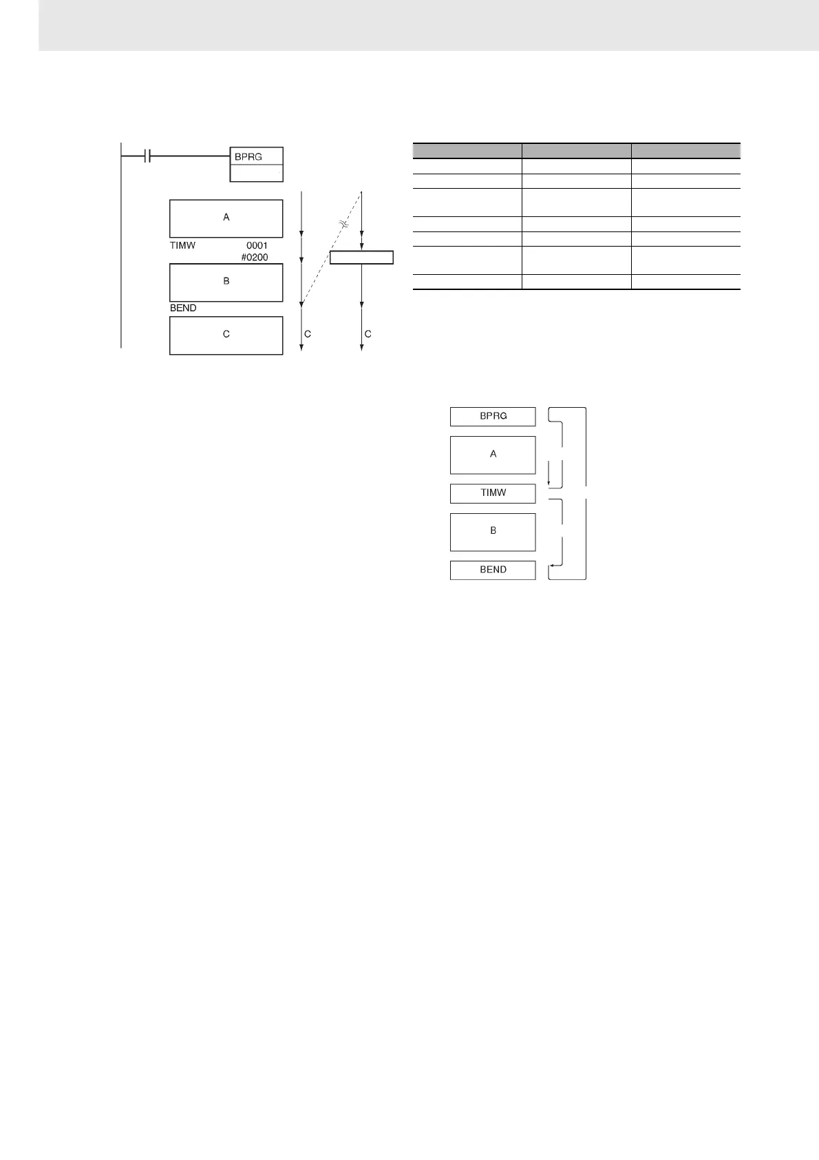 Page #1112 background image