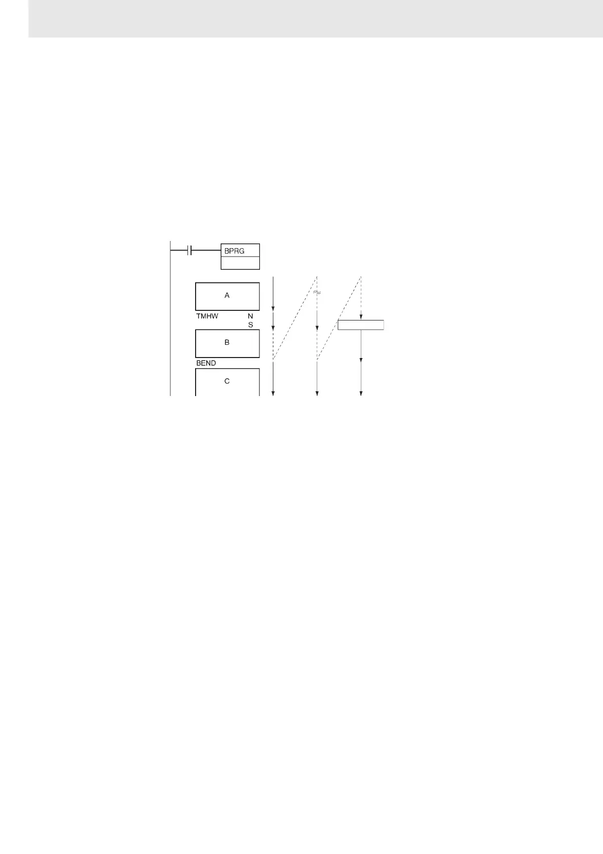 Page #1116 background image