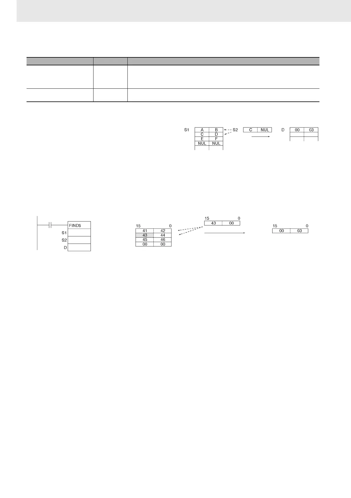 Page #1132 background image