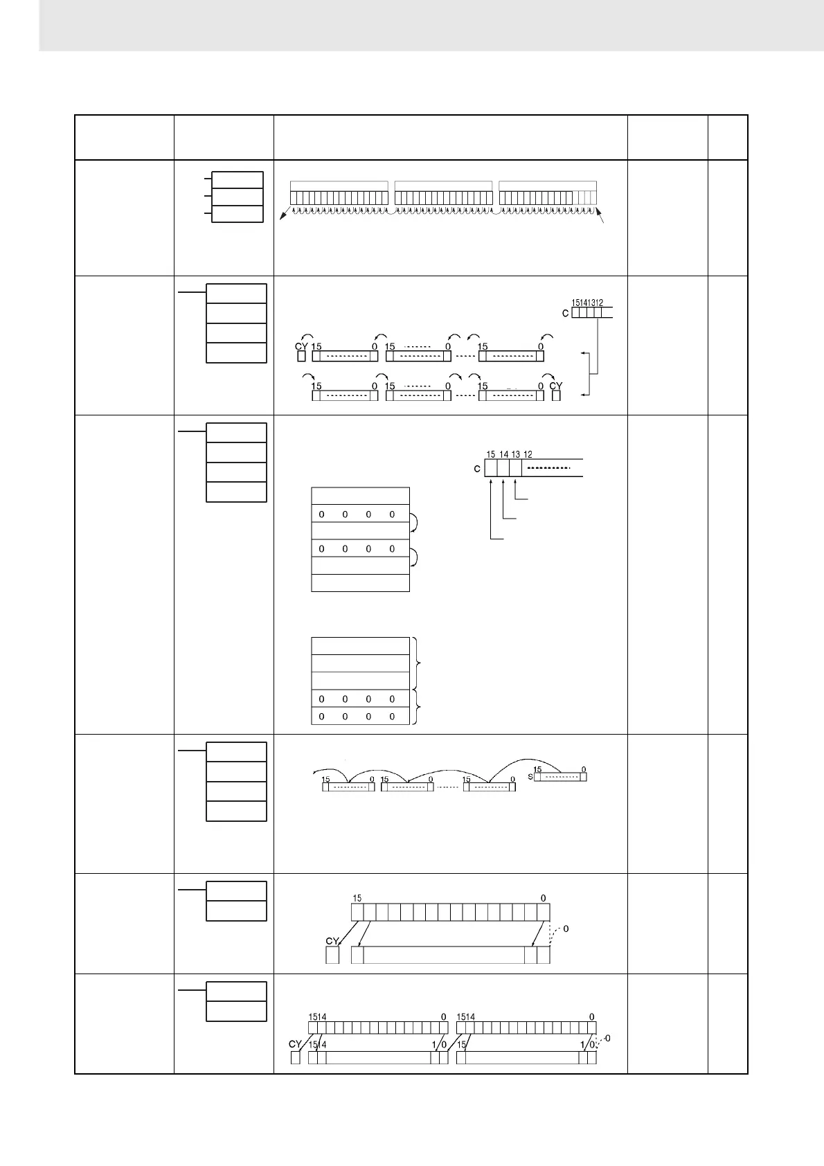 Page #92 background image