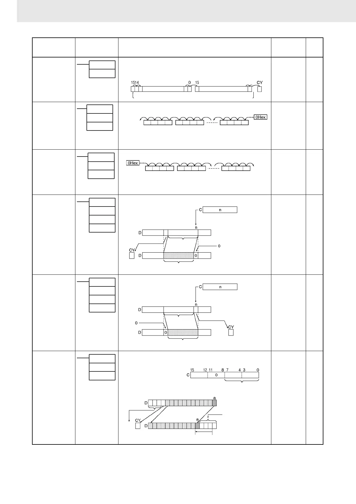 Page #94 background image