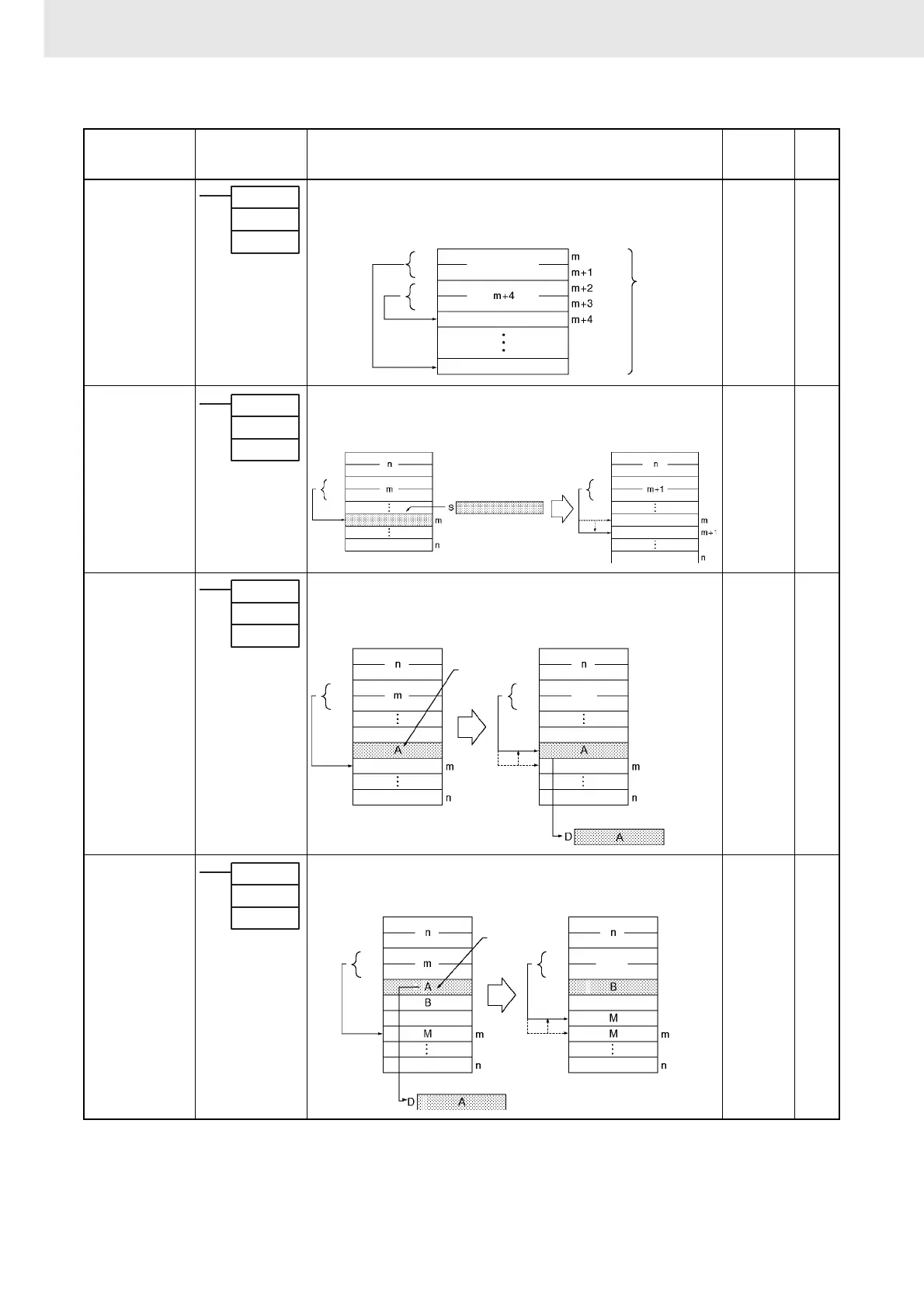 Page #122 background image