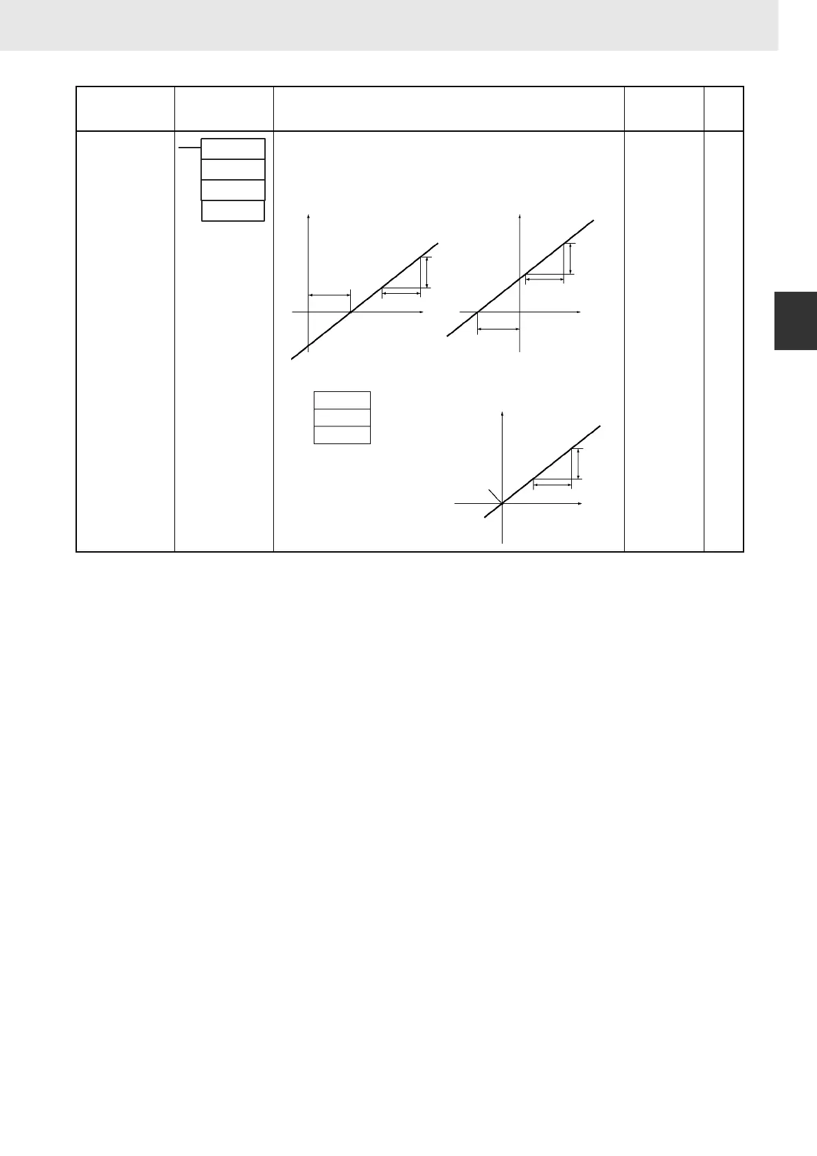 Page #131 background image