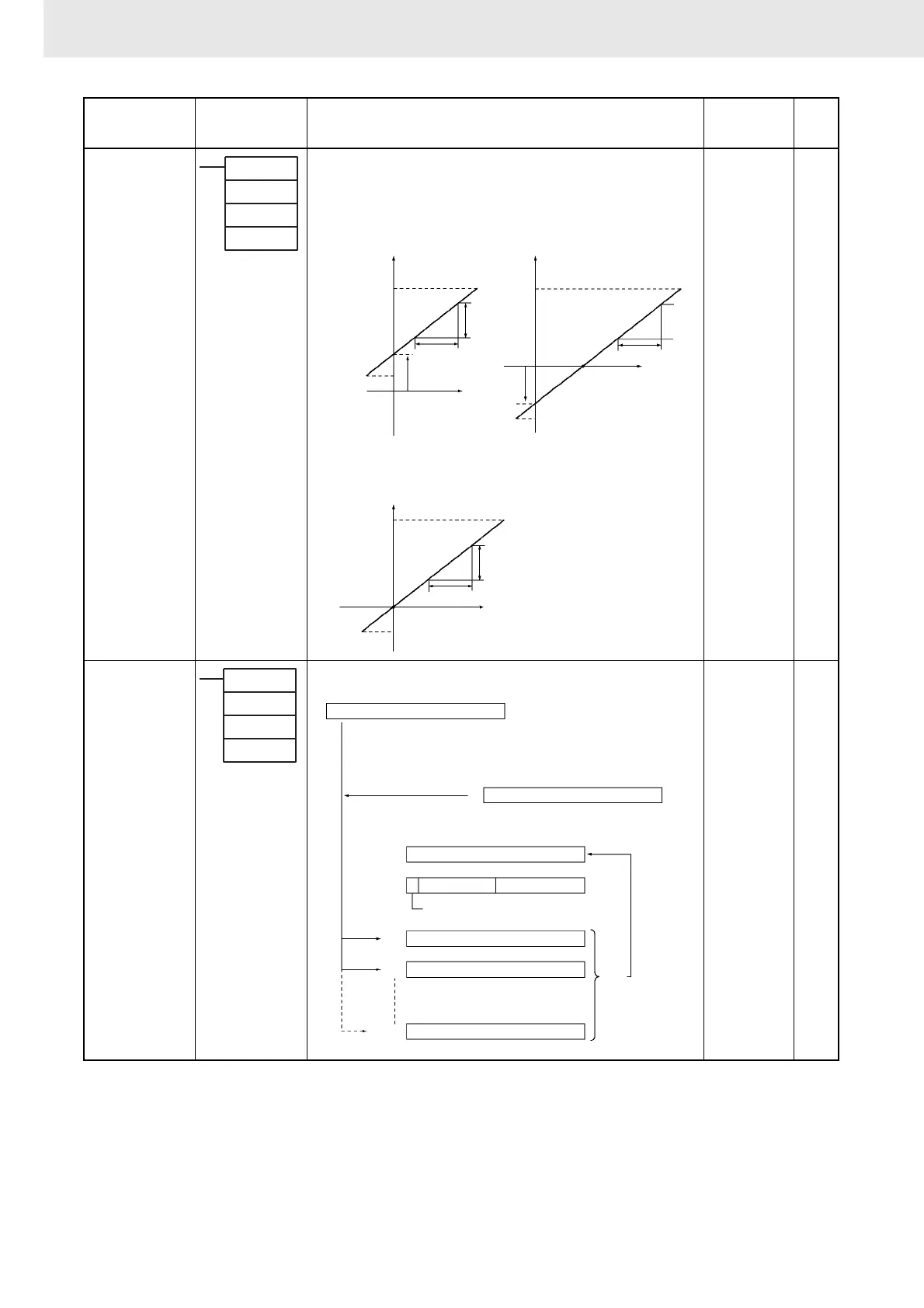 Page #132 background image