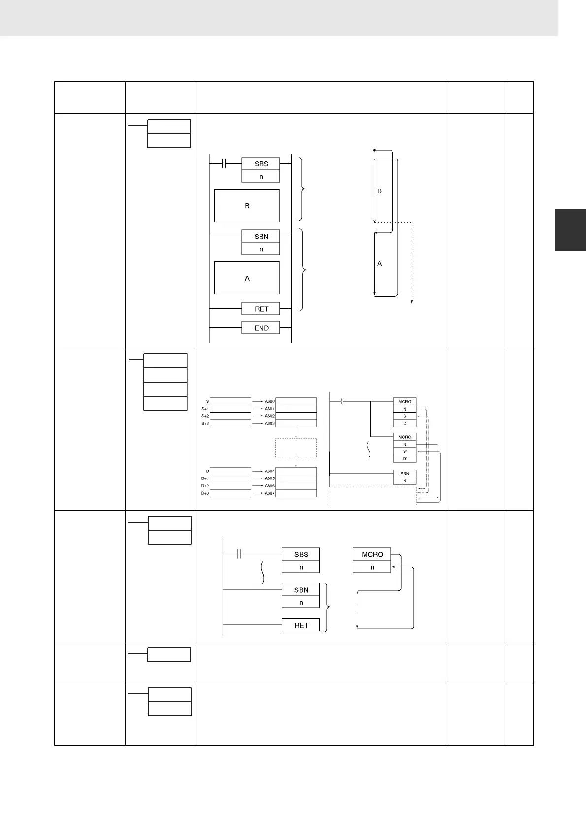 Page #133 background image