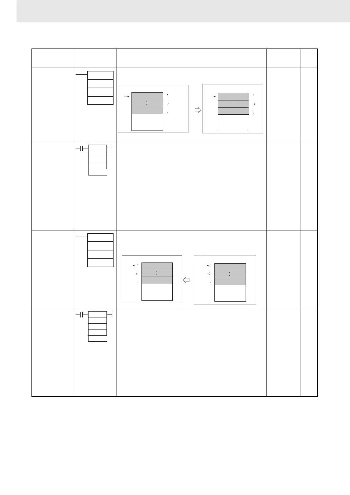 Page #144 background image