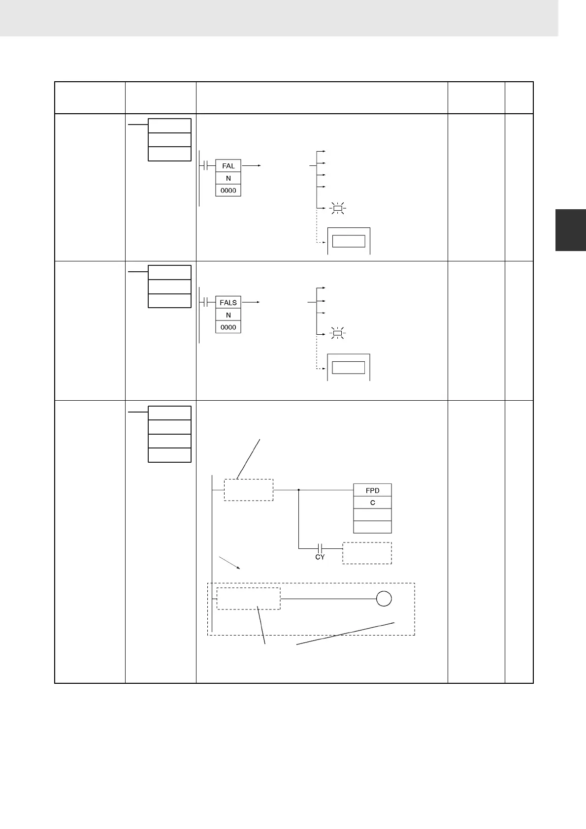 Page #151 background image