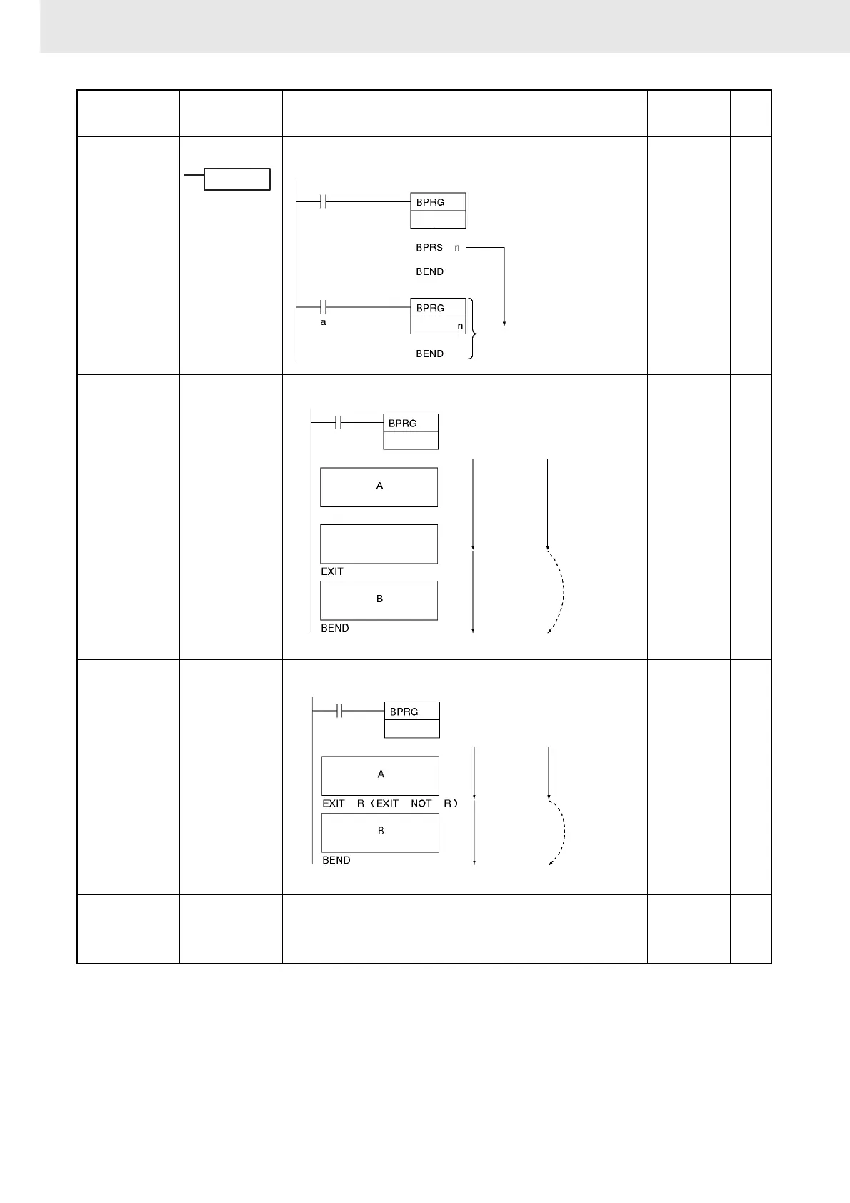 Page #154 background image